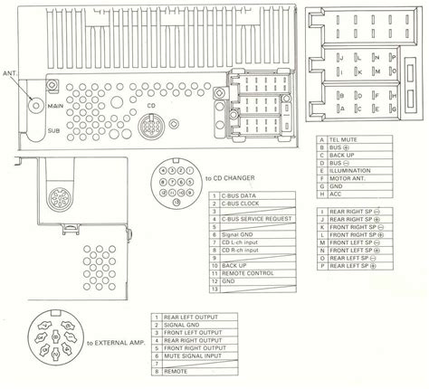 Saab Stereo Wiring Diagram