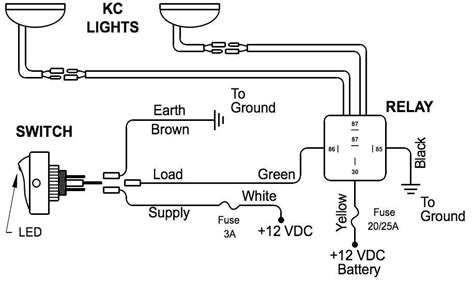 Saber Plow Light Wiring Diagram