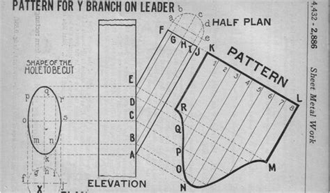 Saddle Template For Pipe