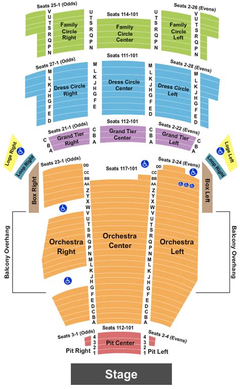 Saenger Pensacola Seating Chart