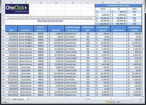 Sales Compensation Plan Template Excel