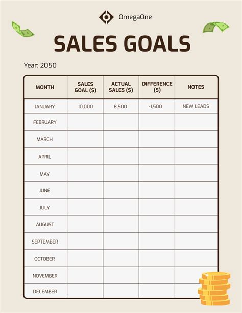 Sales Goal Template