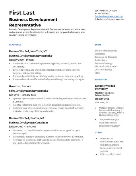Sales Resume Templates