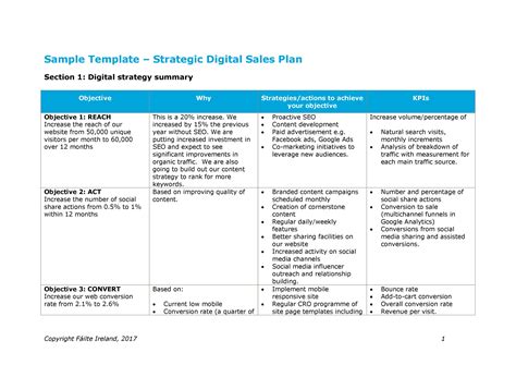 Sales Strategy Templates