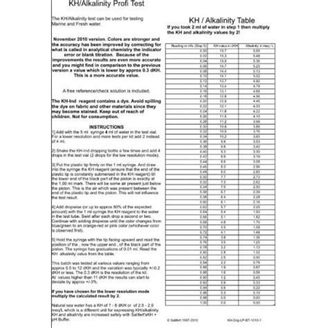 Salifert Alkalinity Test Kit Chart