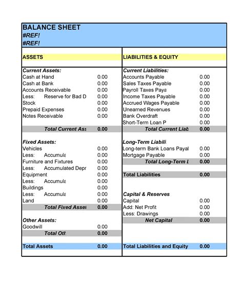 Sample Balance Sheet Template