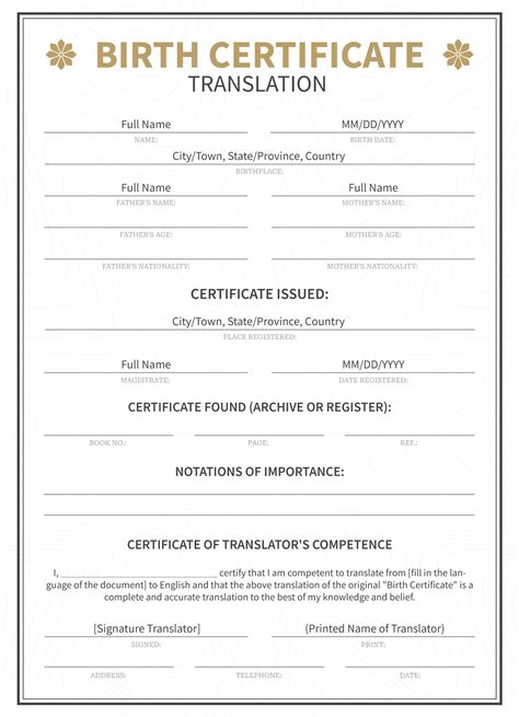Sample Birth Certificate Template