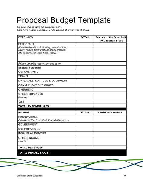 Sample Budget Proposal Template