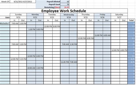 Sample Employee Work Schedule Template