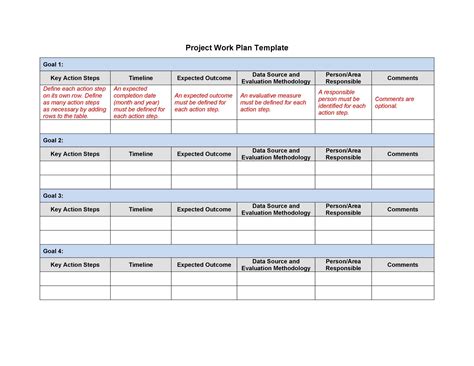 Sample Project Work Plan Template