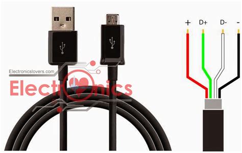 Samsung Data Cable Wiring Diagram