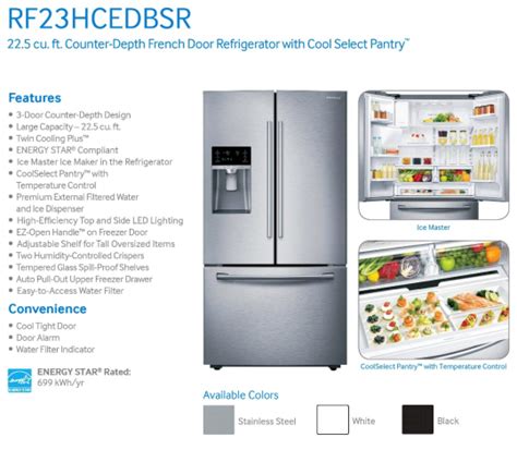 Samsung Fridge Class Action Lawsuit: Unmasking the Ice Maker Woes