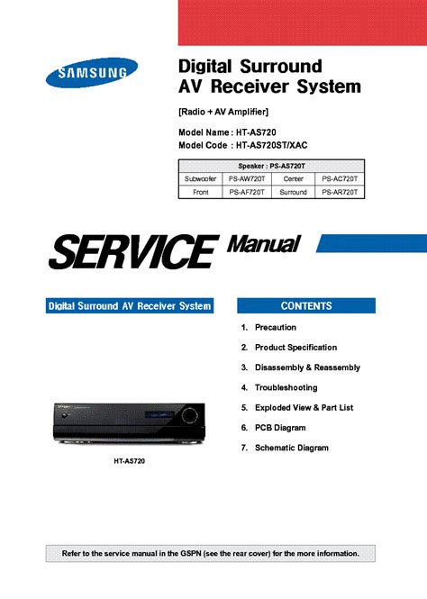 Samsung Ht As720 As720st Service Manual Repair Guide