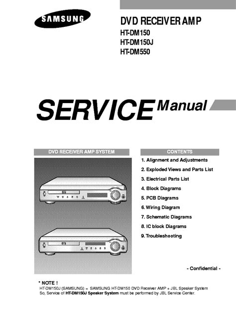 Samsung Ht Dm150 Service Manual Repair Guide