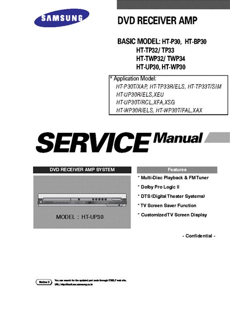 Samsung Ht Twp32 Service Manual Repair Guide