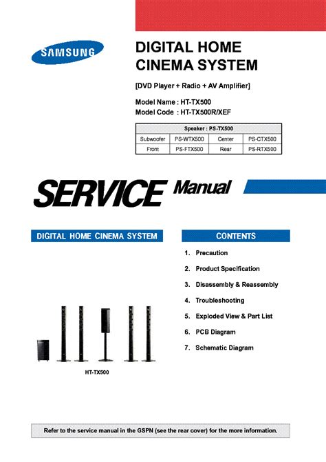 Samsung Ht Tx500 Tx500r Service Manual Repair Guide