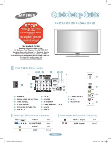 Samsung Pn50a450p1d Plasma Tv Service Manual