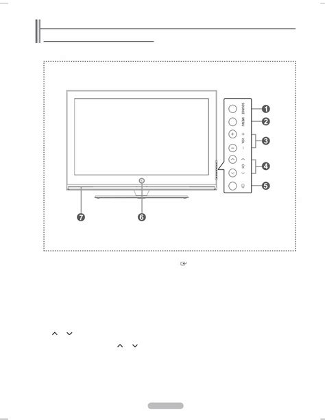 Samsung Pn50a530 Pn50a530s2f Service Manual And Repair Guide