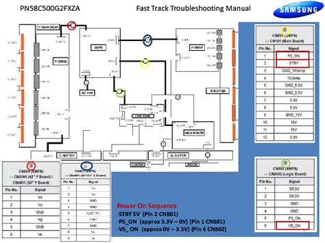 Samsung Pn58c500 Pn58c500g2f Pn58c500g2fxza Service Manual And Repair Guide