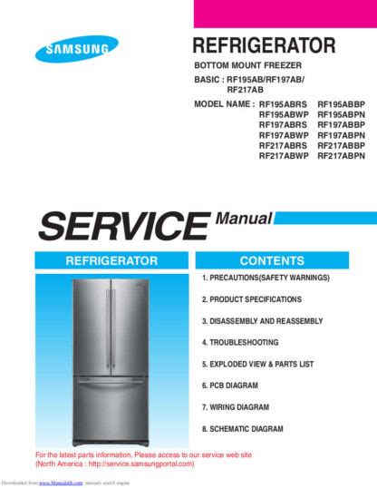 Samsung Rf195abrs Service Manual And Repair Guide