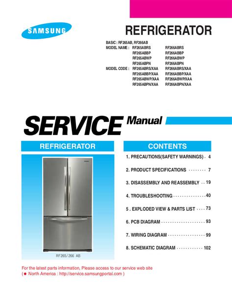 Samsung Rf266abbp Service Manual Technical Training Guide