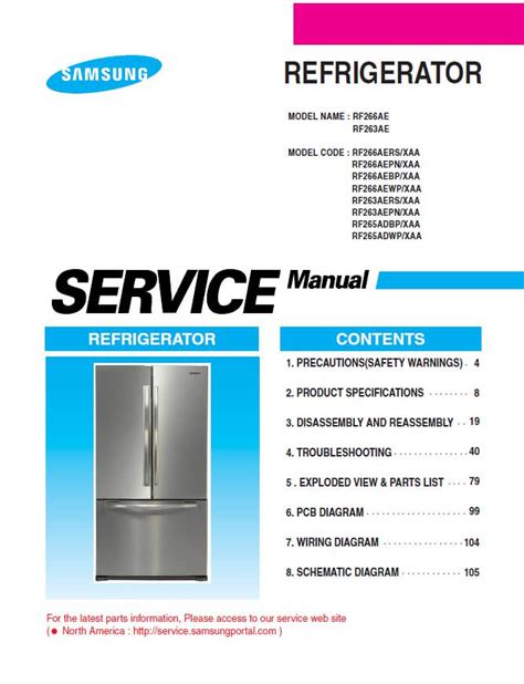 Samsung Rf266aepn Service Manual Repair Guide