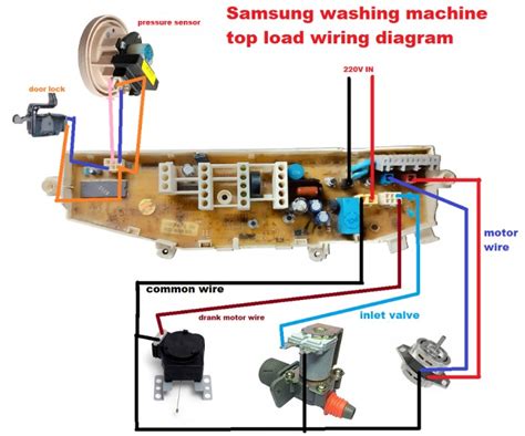 Samsung Washing Machine Wiring Diagram Pdf