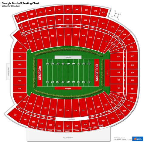 Sanford Stadium Interactive Seating Chart