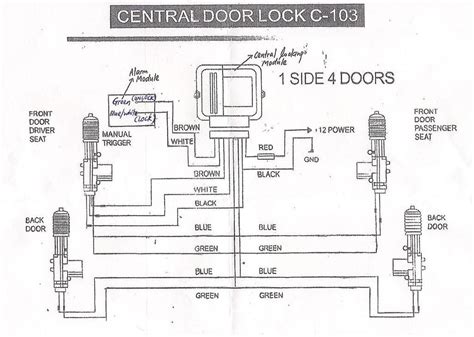 Sanji Car Alarm Wiring Diagram