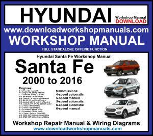Santa Fe 2004 Factory Service Repair Manual