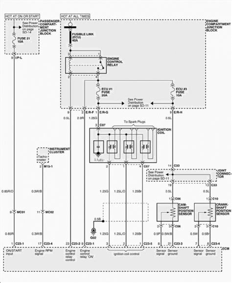 Santa Fe Wiring Diagram For 2012