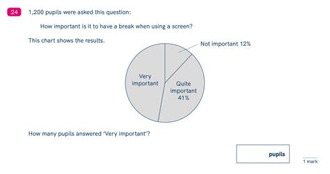 Sats Pie Chart Questions