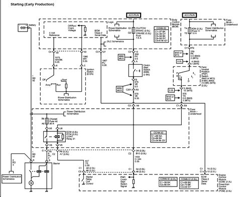 Saturn Ion 2004 Wiring Diagram