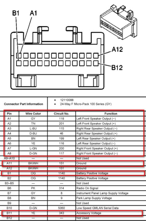 Saturn L300 Radio Wiring Diagram