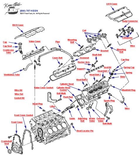 Saturn Ls1 Engine Wiring Diagram