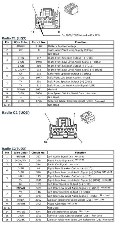 Saturn Radio Wiring Diagrams