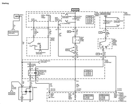 Saturn Start Wiring Diagram