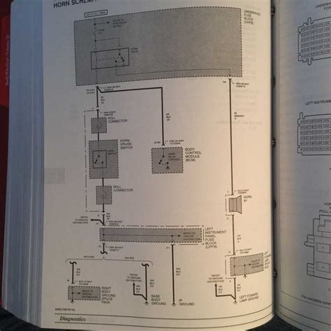 Saturn Vue Radio Wiring Diagram