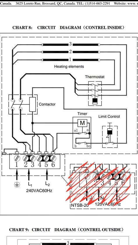 Sauna Heater Wiring Diagram