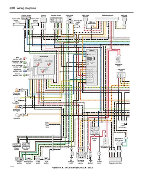 Savage 650 Wiring Diagram