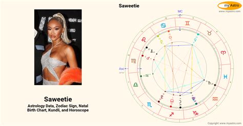 Saweetie Birth Chart