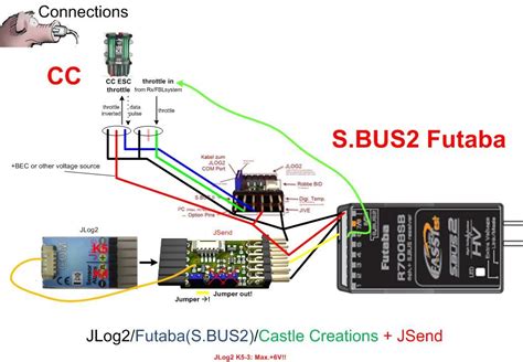 Sbus Cc3d Wiring Diagrams