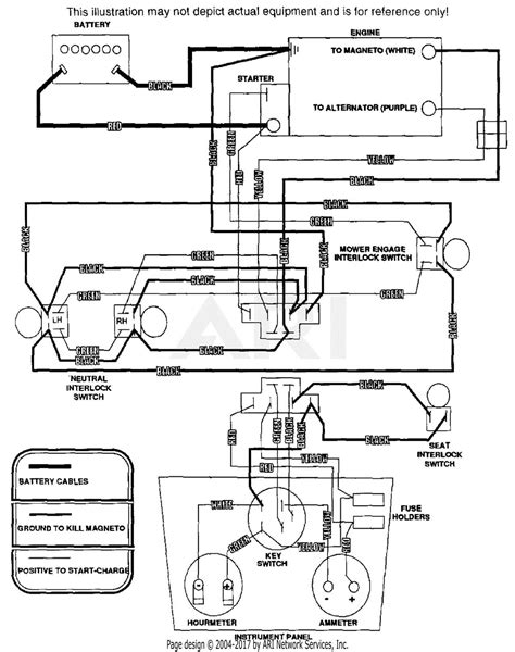 Scag Engine Wiring Diagram