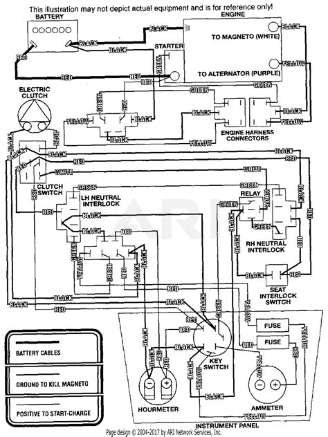 Scag Super Z Wiring Diagram