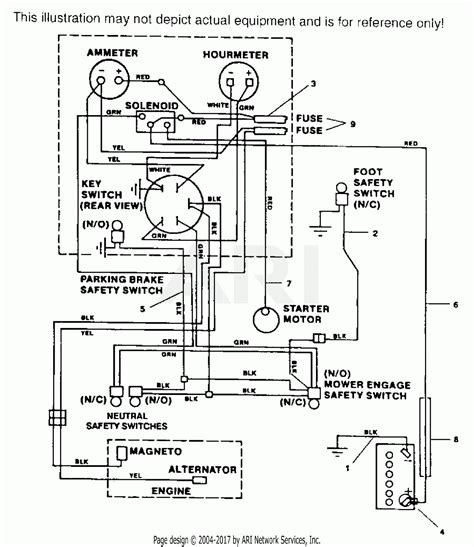 Scag Turf Tiger Ignition Switch Wiring Diagram