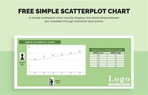 Scatter Plot Template
