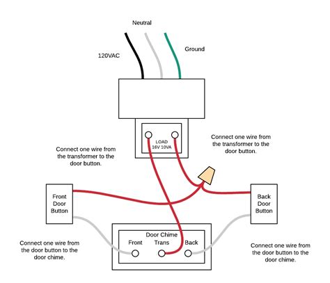 Schematic And Wiring Diagram Difference