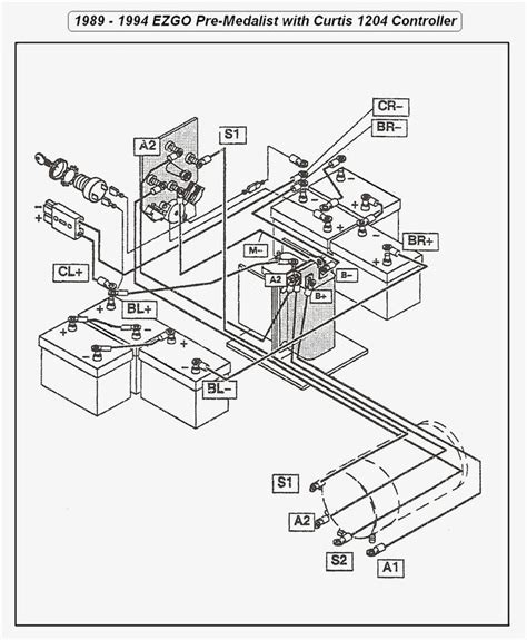 Schwinn 36 Volt Wiring Diagram