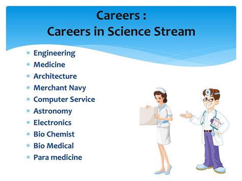 Science Career Opportunities