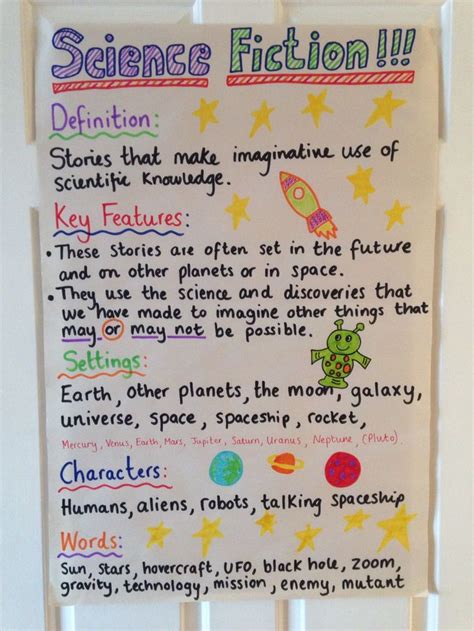 Science Fiction Anchor Chart